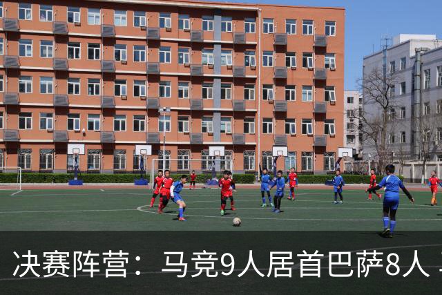 决赛阵营：马竞9人居首巴萨8人 马竞热刺利物浦两头赌